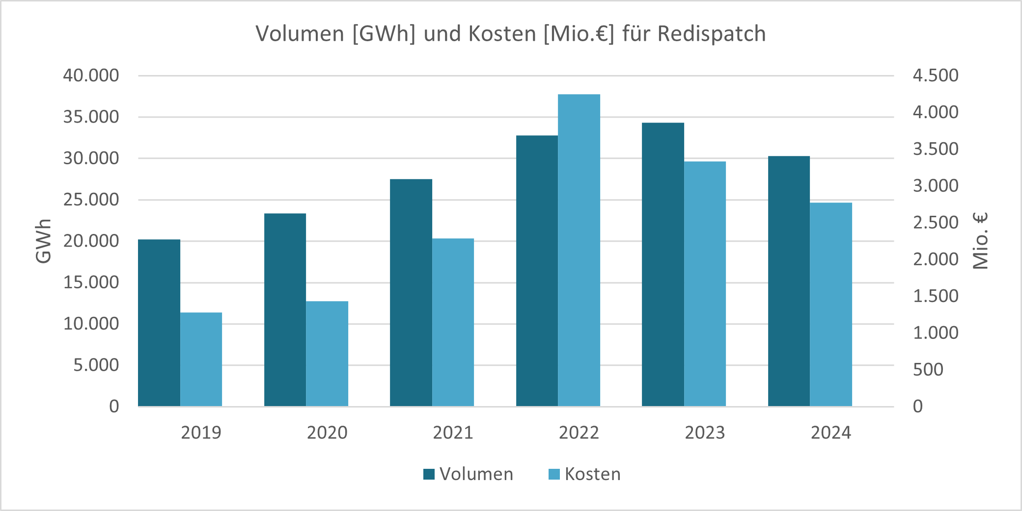 Bild1